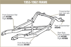 1-25344 53-62 Frame Crossmember. Over Rear Axle 1957 chevy windshield wiper wiring diagram 