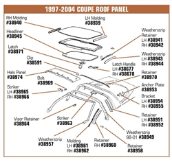 38958 - 97-04 Weatherstrip Retainer. Roof & Window Front - 4 Required