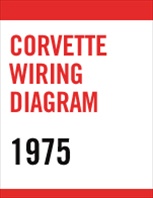 C3 1975 Corvette Wiring Diagram - PDF File - Download Only 1979 chevy truck fuse box diagram Corvette Parts Worldwide